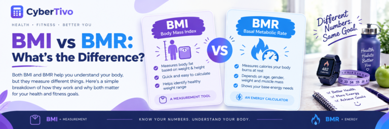 BMI vs BMR What’s the Difference